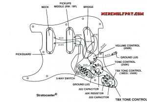 Fender No Load tone Control Wiring Diagram Hamer Wiring 2 Humbucker 2 Volume 1 tone Diagrams Wiring Diagram