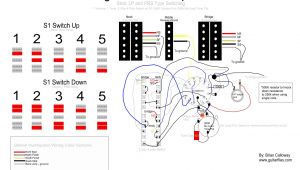 Fender S1 Switch Wiring Diagram Hsh Guitar Wiring 10 Pickup Combinations 4 Pole Switch and S1