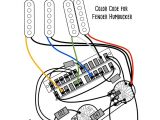 Fender Super Switch Wiring Diagram Guitar Wiring Upgrade Kits Stratocasterr Deluxe Vintagestyle Wiring