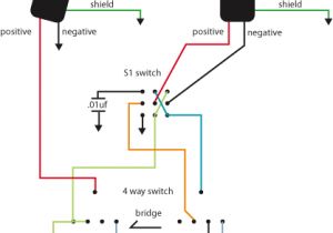 Fender Telecaster S1 Wiring Diagram Fender Tele Wiring Diagrams Wiring Diagrams All Fender Telecaster S1 Wiring Diagram Fender Tele Wiring Diagrams Wiring Diagrams All
