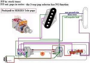 Fender Telecaster S1 Wiring Diagram Tele Aufrusten Pu Musiker Board