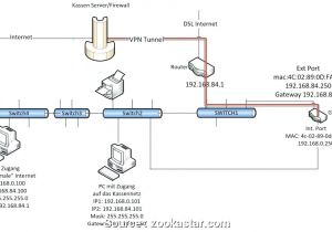 Fender Telecaster Wiring Diagram Fender Telecaster Guitar Wiring Diagrams Wiring Diagram Center Fender Telecaster Wiring Diagram Fender Telecaster Guitar Wiring Diagrams Wiring Diagram Center
