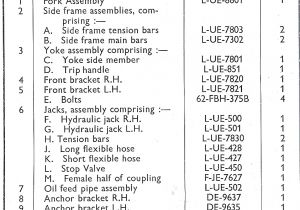 Ferguson Tea 20 Wiring Diagram Ploughmyfield Com Ferguson Tea 20 Wiring Diagram Ploughmyfield Com