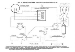 Ferguson Tea 20 Wiring Diagram to 20 Wiring Diagram Wiring Diagram Centre Ferguson Tea 20 Wiring Diagram to 20 Wiring Diagram Wiring Diagram Centre