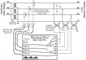 Fermax Intercom Wiring Diagram Ct Wiring Diagram Wiring Diagram Centre Fermax Intercom Wiring Diagram Ct Wiring Diagram Wiring Diagram Centre