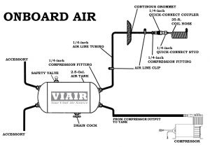 Fiamm Horn Wiring Diagram Wiring Horn Diagram Wiring Diagram
