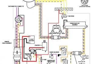Fiamm Horn Wiring Diagram Yamaha 40 Outboard Wiring Diagram Schema Diagram Database Fiamm Horn Wiring Diagram Yamaha 40 Outboard Wiring Diagram Schema Diagram Database