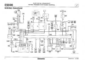 Fiat Doblo Wiring Diagram Pdf Fiat Croma Fuse Box Wiring Library Fiat Doblo Wiring Diagram Pdf Fiat Croma Fuse Box Wiring Library