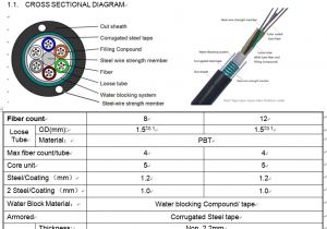 Fiber Optic Cable Wiring Diagram Armored Optic Outdoor Gytw Fiber Cable 2 to 12 Fibres Fiber Optic Cable Wiring Diagram Armored Optic Outdoor Gytw Fiber Cable 2 to 12 Fibres