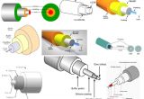 Fiber Optic Cable Wiring Diagram Fiber Faqs the Fiber Optic association