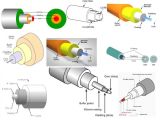 Fiber Optic Cable Wiring Diagram Fiber Faqs the Fiber Optic association
