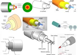 Fiber Optic Cable Wiring Diagram Fiber Faqs the Fiber Optic association Fiber Optic Cable Wiring Diagram Fiber Faqs the Fiber Optic association