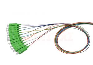 Fiber Optic Cable Wiring Diagram Hot Item 12 Color 0 9mm G652d Single Mode Sc Apc Fiber Optic Pigtail