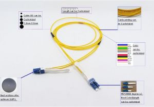 Fiber Optic Patch Panel Wiring Diagram Lc Push Pull Tab Fiber Optic Patch Cord Suppliers and