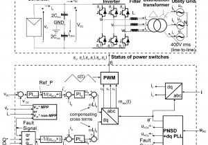 Field Control Power Vent Wiring Diagram Energies Free Full Text Modeling and Design Of the Field Control Power Vent Wiring Diagram Energies Free Full Text Modeling and Design Of the