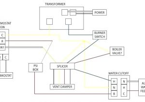 Fields Power Venter Wiring Diagram Automatic Damper Wiring Diagram Wiring Diagrams Structure Fields Power Venter Wiring Diagram Automatic Damper Wiring Diagram Wiring Diagrams Structure