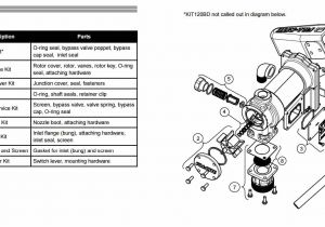 Fill Rite Pump Wiring Diagram Fill Rite Pump Wiring Diagram Wiring Diagram Repair Guides