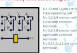 Finder Type 95.05 Wiring Diagram 14 Pin Relay Connection Diagram Finder 14 Pin Relay
