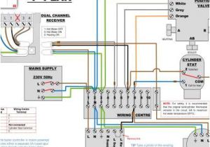 Finder Type 95.05 Wiring Diagram Y Plan Wiring Diagram Honeywell Diagram S Plan Plus Finder Type 95.05 Wiring Diagram Y Plan Wiring Diagram Honeywell Diagram S Plan Plus