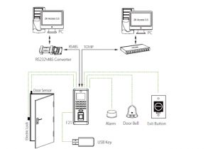 Fingerprint Access Control Wiring Diagram Fingerprint Access Control