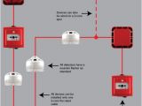 Fire Alarm Addressable System Wiring Diagram Addressable Fire Alarm Wiring Schema Wiring Diagram