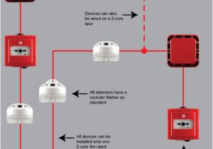 Fire Alarm Addressable System Wiring Diagram Addressable Fire Alarm Wiring Schema Wiring Diagram