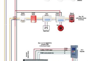 Fire Alarm Addressable System Wiring Diagram Fire Alarm Addressable System Wiring Diagram Wiring Diagrams