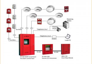 Fire Alarm Control Module Wiring Diagram Alarm System Schematic Diagram Fire Alarm Addressable System Wiring