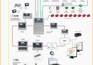 Fire Alarm Control Panel Wiring Diagram Collection Fire Alarm System Wiring Diagram Download