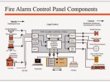 Fire Alarm Control Panel Wiring Diagram Electrical Engineering World Fire Alarm Control Panel Fire Alarm Control Panel Wiring Diagram Electrical Engineering World Fire Alarm Control Panel