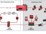 Fire Alarm Control Panel Wiring Diagram Fire Alarm Control Panel Wiring Diagram Collection