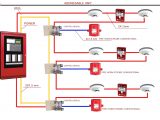 Fire Alarm Control Panel Wiring Diagram Fire Alarm Control Panel Wiring Diagram Fire Alarm Control Panel Wiring Diagram Fire Alarm Control Panel Wiring Diagram