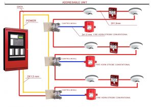 Fire Alarm Control Panel Wiring Diagram Fire Alarm Control Panel Wiring Diagram