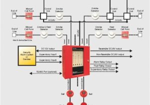Fire Alarm Control Panel Wiring Diagram Fire Alarm System Wiring Diagram Electrical Knowledge
