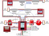 Fire Alarm Control Panel Wiring Diagram Types Of Fire Alarm Systems and their Wiring Diagrams Fire Alarm Control Panel Wiring Diagram Types Of Fire Alarm Systems and their Wiring Diagrams