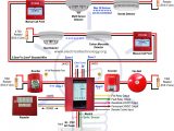 Fire Alarm Control Panel Wiring Diagram Types Of Fire Alarm Systems and their Wiring Diagrams