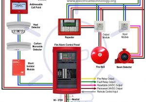 Fire Alarm Control Panel Wiring Diagram Types Of Fire Alarm Systems and their Wiring Diagrams