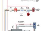 Fire Alarm Pull Station Wiring Diagram 46 Best Tips to Protect Home Images Home Security Alarm