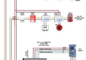 Fire Alarm Pull Station Wiring Diagram 46 Best Tips to Protect Home Images Home Security Alarm Fire Alarm Pull Station Wiring Diagram 46 Best Tips to Protect Home Images Home Security Alarm