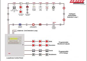 Fire Alarm Pull Station Wiring Diagram Cd 6760 Lan Switch Diagram Furthermore Addressable Fire Fire Alarm Pull Station Wiring Diagram Cd 6760 Lan Switch Diagram Furthermore Addressable Fire