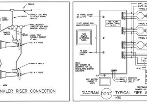 Fire Alarm Pull Station Wiring Diagram Cd 6760 Lan Switch Diagram Furthermore Addressable Fire