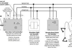 Fire Alarm Pull Station Wiring Diagram Ctec Fire Alarm Wiring Diagram Fire Alarm Pull Station Wiring Diagram Ctec Fire Alarm Wiring Diagram