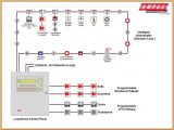 Fire Alarm Smoke Detector Wiring Diagram Fire Alarm Smoke Detector Wiring Diagram Sample
