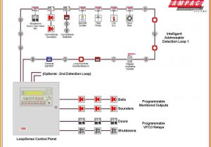Fire Alarm Smoke Detector Wiring Diagram Fire Alarm Smoke Detector Wiring Diagram Sample Fire Alarm Smoke Detector Wiring Diagram Fire Alarm Smoke Detector Wiring Diagram Sample