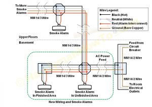 Fire Alarm Smoke Detector Wiring Diagram Hard Wired Smoke Detector Wiring Diagrams Wiring Diagram Fire Alarm Smoke Detector Wiring Diagram Hard Wired Smoke Detector Wiring Diagrams Wiring Diagram