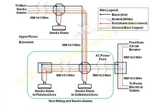 Fire Alarm Smoke Detector Wiring Diagram Hard Wired Smoke Detector Wiring Diagrams Wiring Diagram