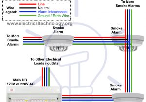 Fire Alarm Smoke Detector Wiring Diagram Types Of Fire Alarm Systems and their Wiring Diagrams Fire Alarm Smoke Detector Wiring Diagram Types Of Fire Alarm Systems and their Wiring Diagrams