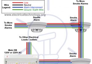 Fire Alarm Smoke Detector Wiring Diagram Types Of Fire Alarm Systems and their Wiring Diagrams