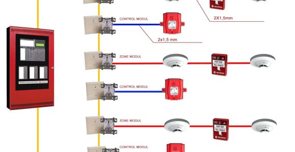Fire Alarm System Wiring Diagram Netpro Infotech Private Limited