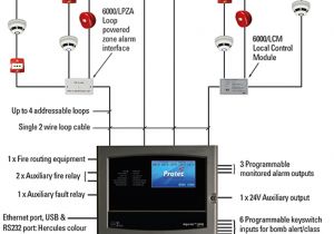 Fire Alarm System Wiring Diagram Pdf Ze 4278 Fire Alarm Panel Wiring Diagram On Networking Fire Alarm System Wiring Diagram Pdf Ze 4278 Fire Alarm Panel Wiring Diagram On Networking
